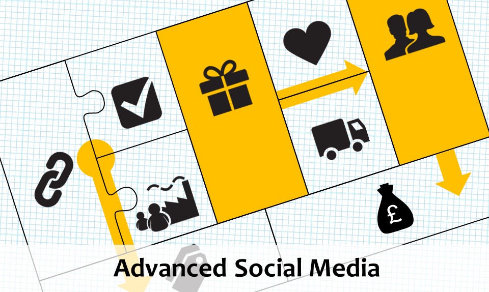 Advanced social media workshop