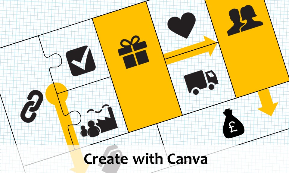 Create with Canva