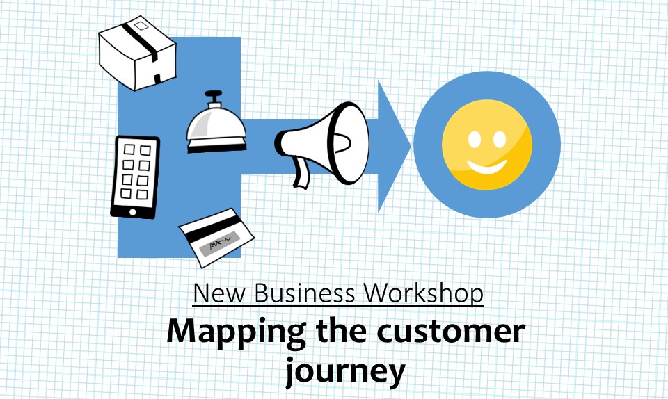 Mapping the customer journey