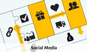 Read more about the article Getting started online