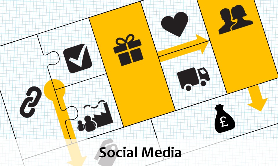 Social Media workshops icon